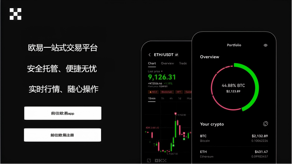 下载oyiapp